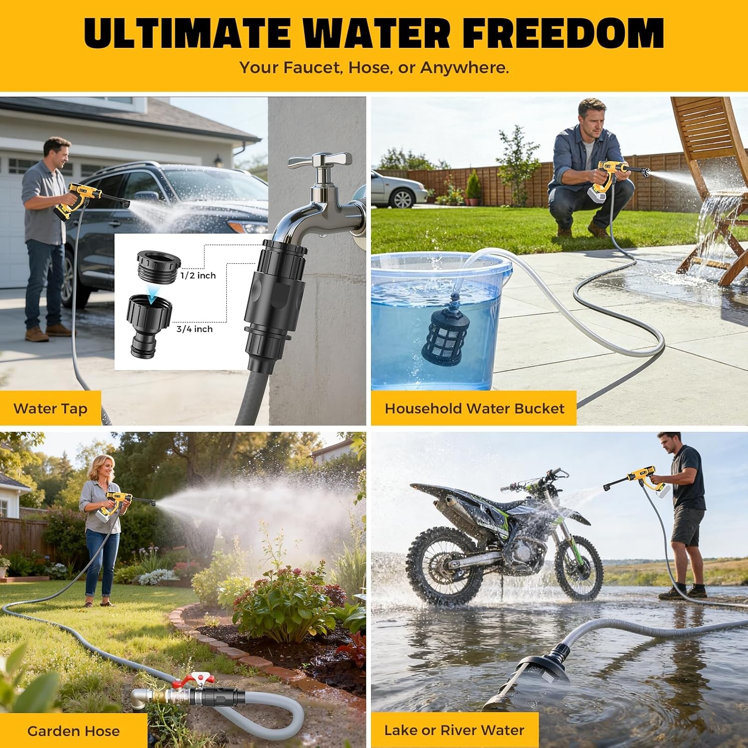 Portable Car Cleaning Tool Compatible W/ Dewalt 20V Battery 6-in-1 Nozzle & Foam