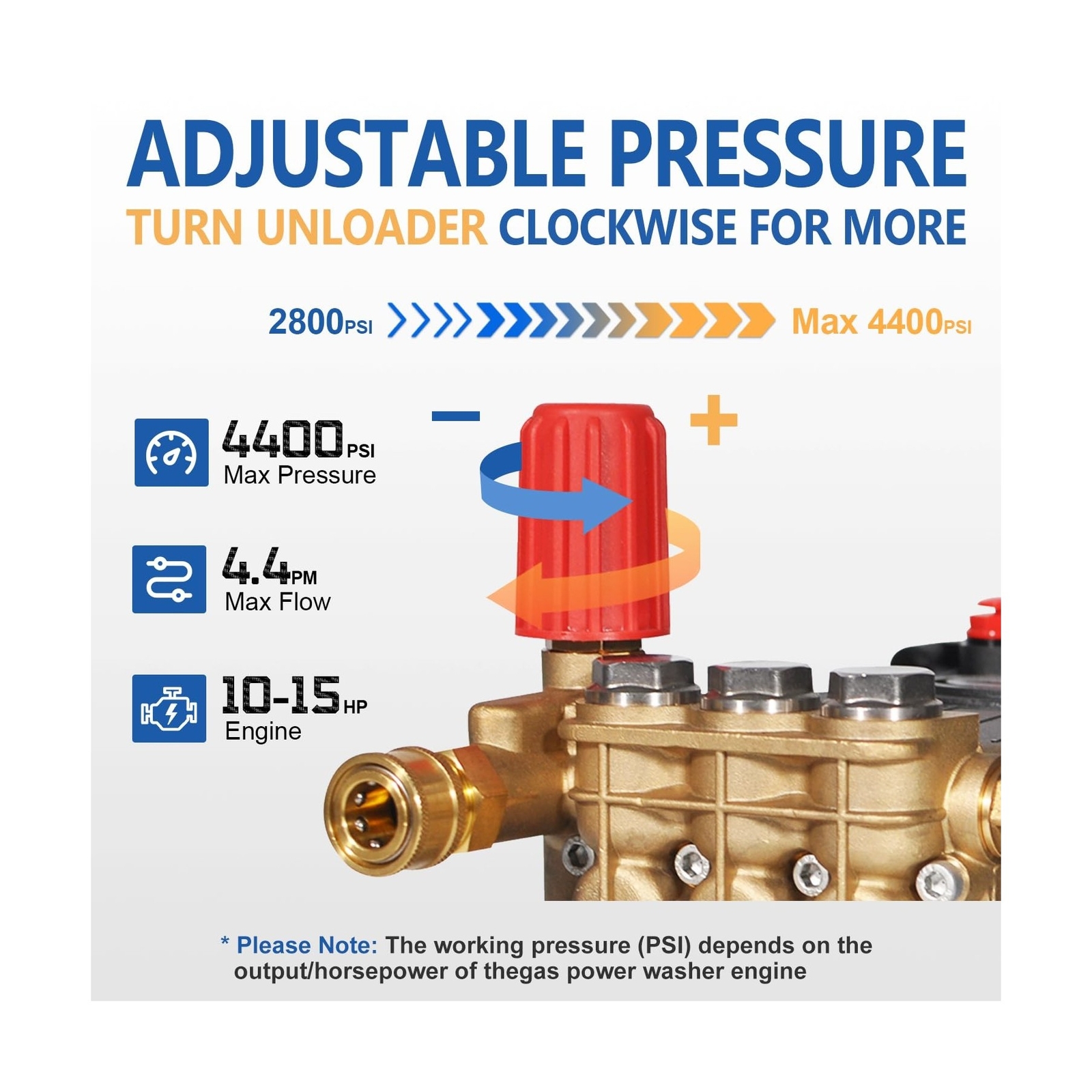Pressure Washer Pump 3600-4400 PSI Max 4.4 GPM, 1 inch Shaft Horizontal Tripl…