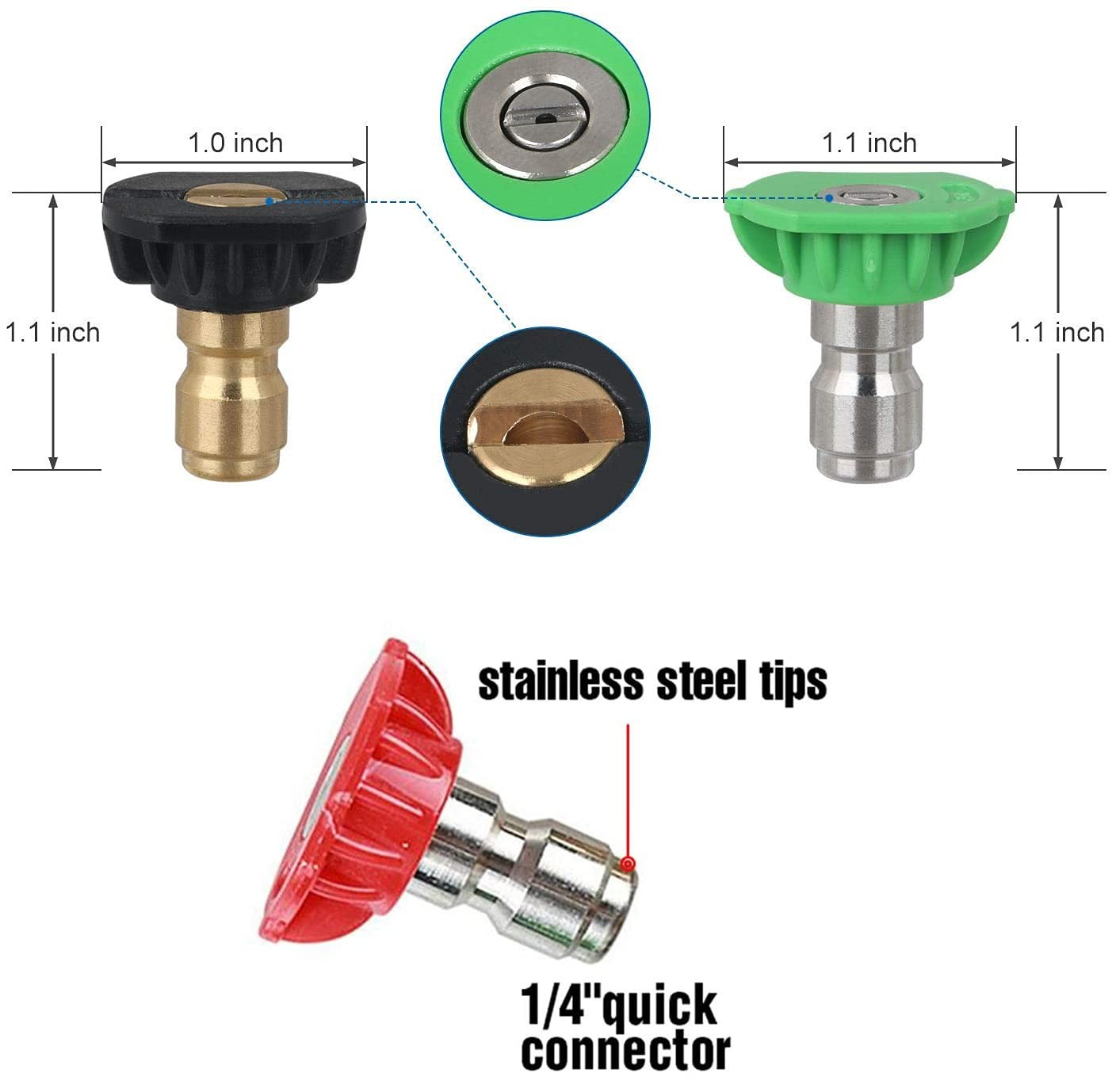 7 Pack Pressure Washer Spray Nozzle Tips Multiple Degrees, 14Inch Quick Connect,