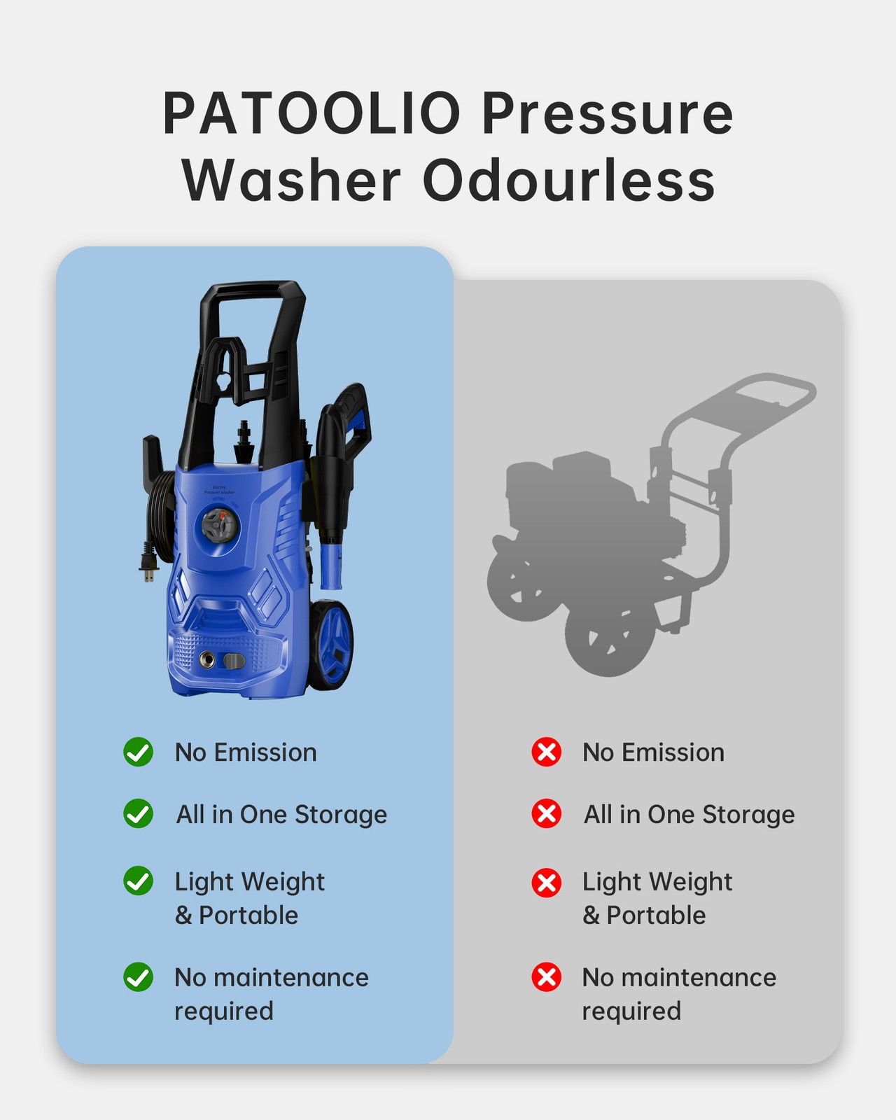 Electric Pressure Washer 4500PSI High Pressure Cleaning Machine with Hose Nozzle