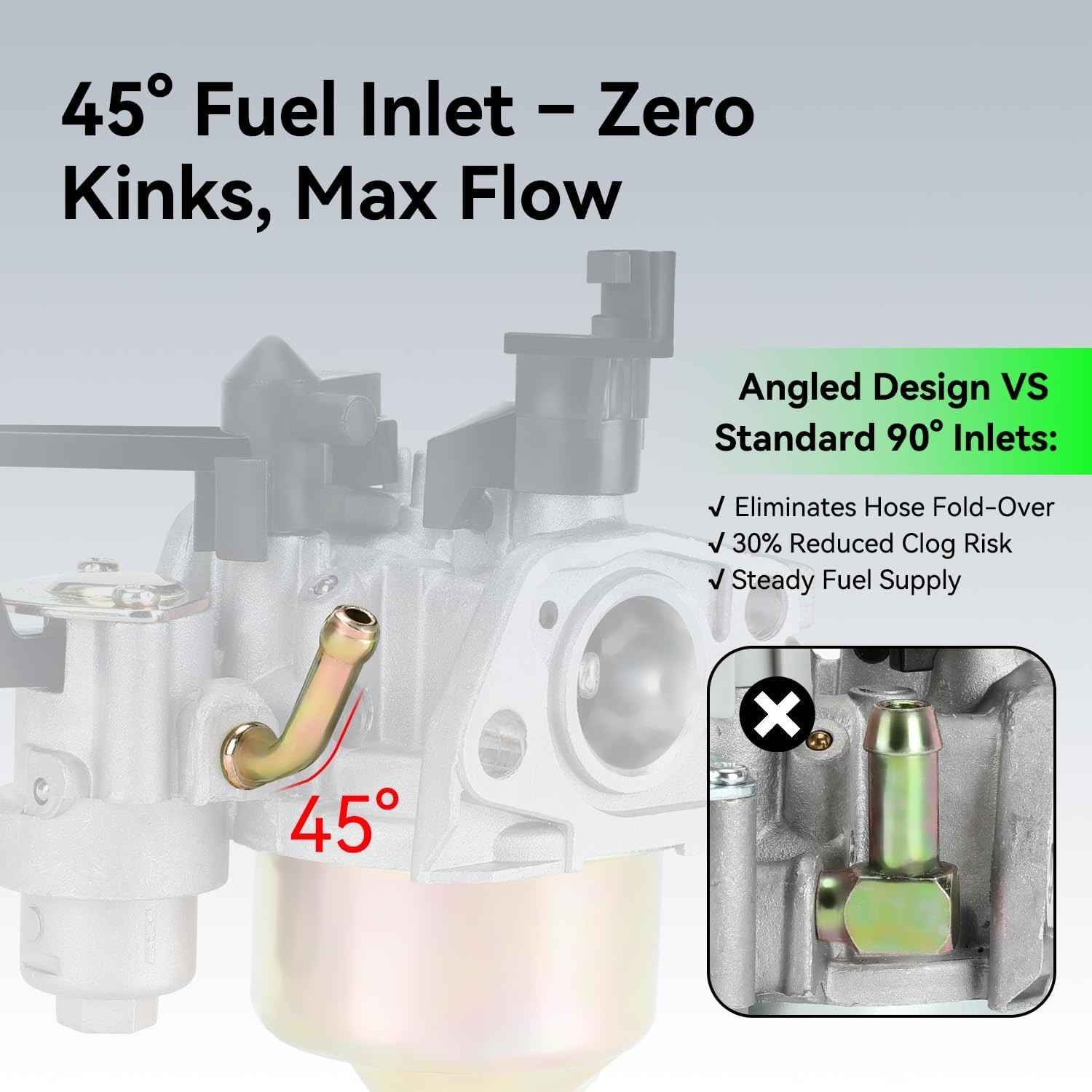 Efficient Replacement Carb Kit for 3400 PSI Pressure Washers – Smooth Operation