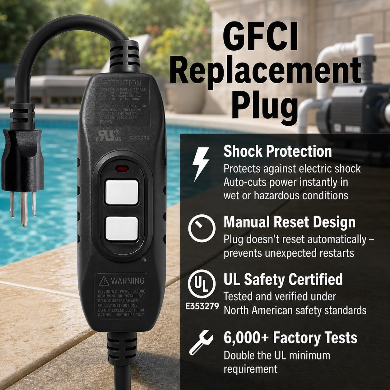 GFCI Plug Replacement, UL Safety Certified, 15 Amp Auto-Monitor Waterproof In…