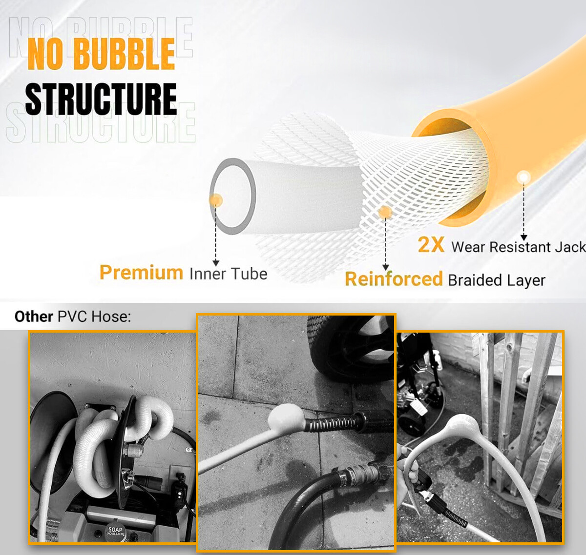 YAMATIC Pressure Washer Gun Hose Kit 3/8″ Swivel Quick Connect M22-14mm
