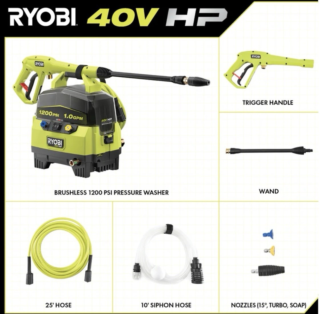 💥BRAND NEW FACTORY SEALED💥RYOBI RY40HPPW12B 40V Brushless PRESSURE WASHER!!!💥