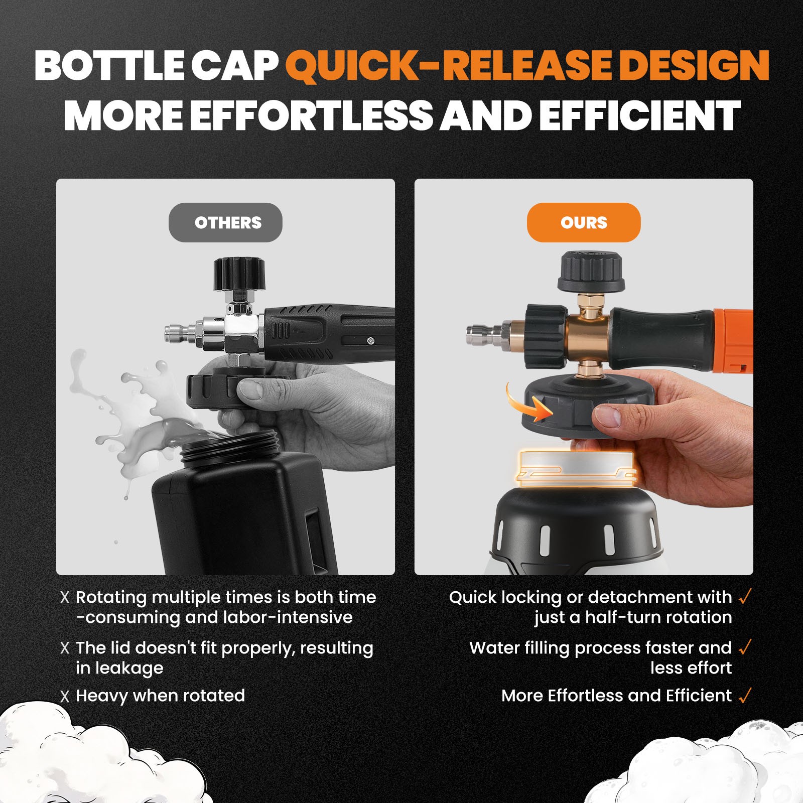 Pressure Washer Foam Cannon 1.3L for Adjustable Nozzle 1/4″ QC Thick Snow Foam