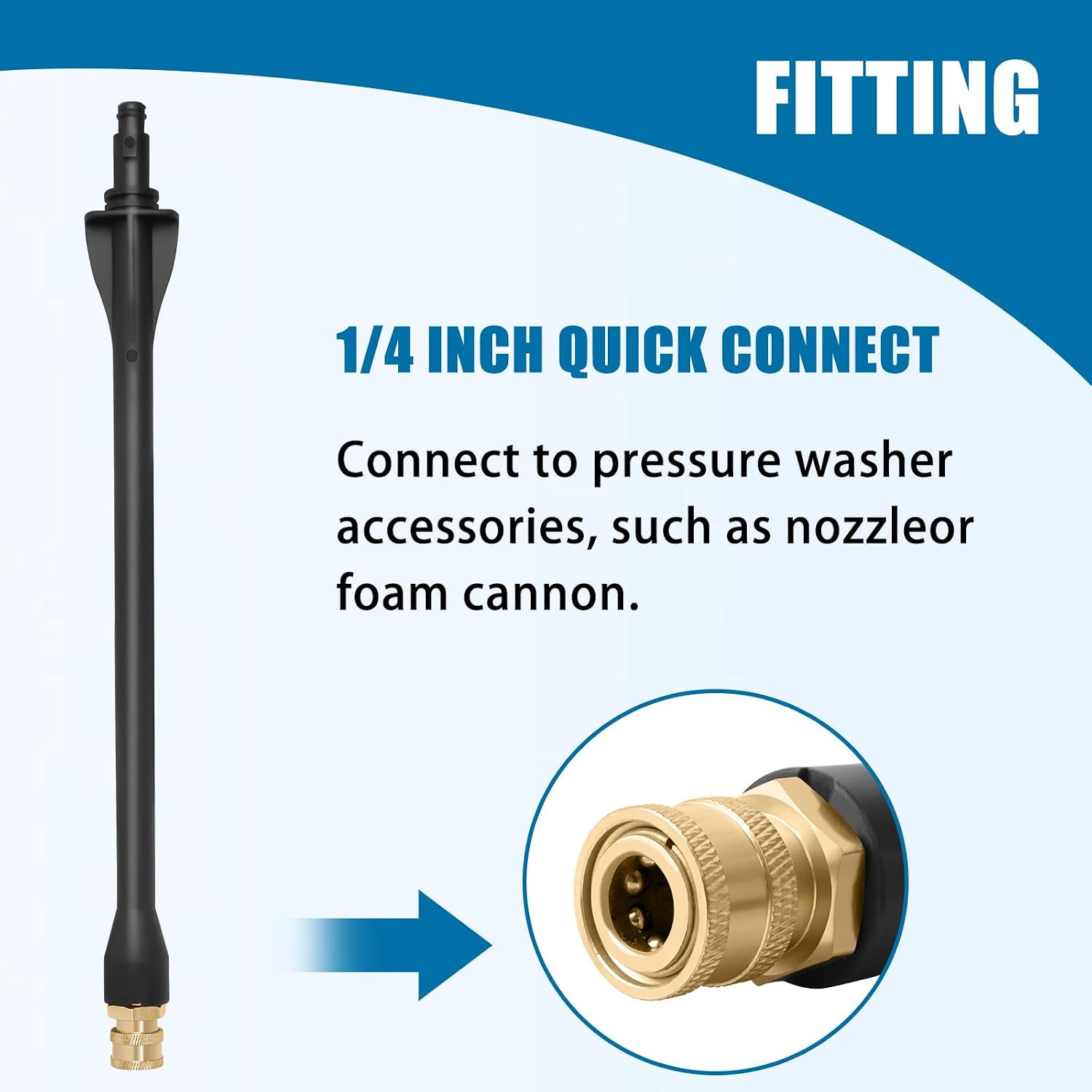 Pressure Washer Wand 308494075 for Ryobi, Portland, Husky Pressure Washer Gun, 2