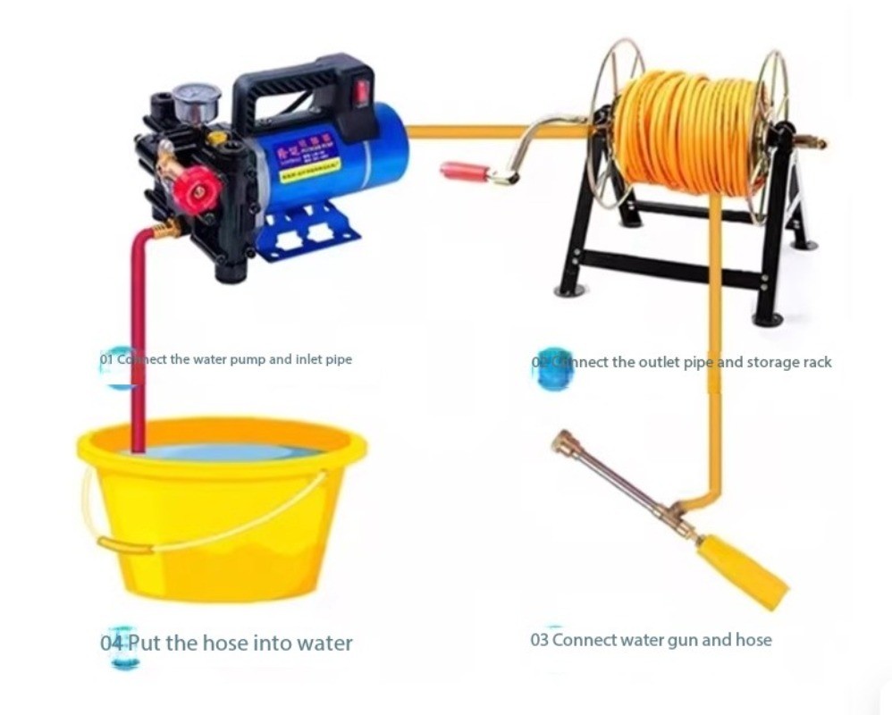 Rechargeable Sprayer Portable Fully Automatic Orchard Electric Plunger Pump