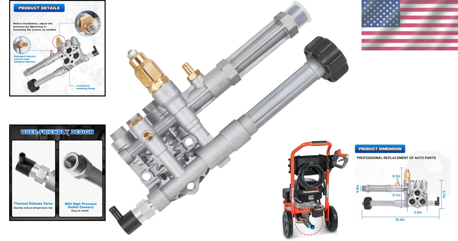 Replacement Pump Head Kit for RMW/SRMW Series Pressure Washers
