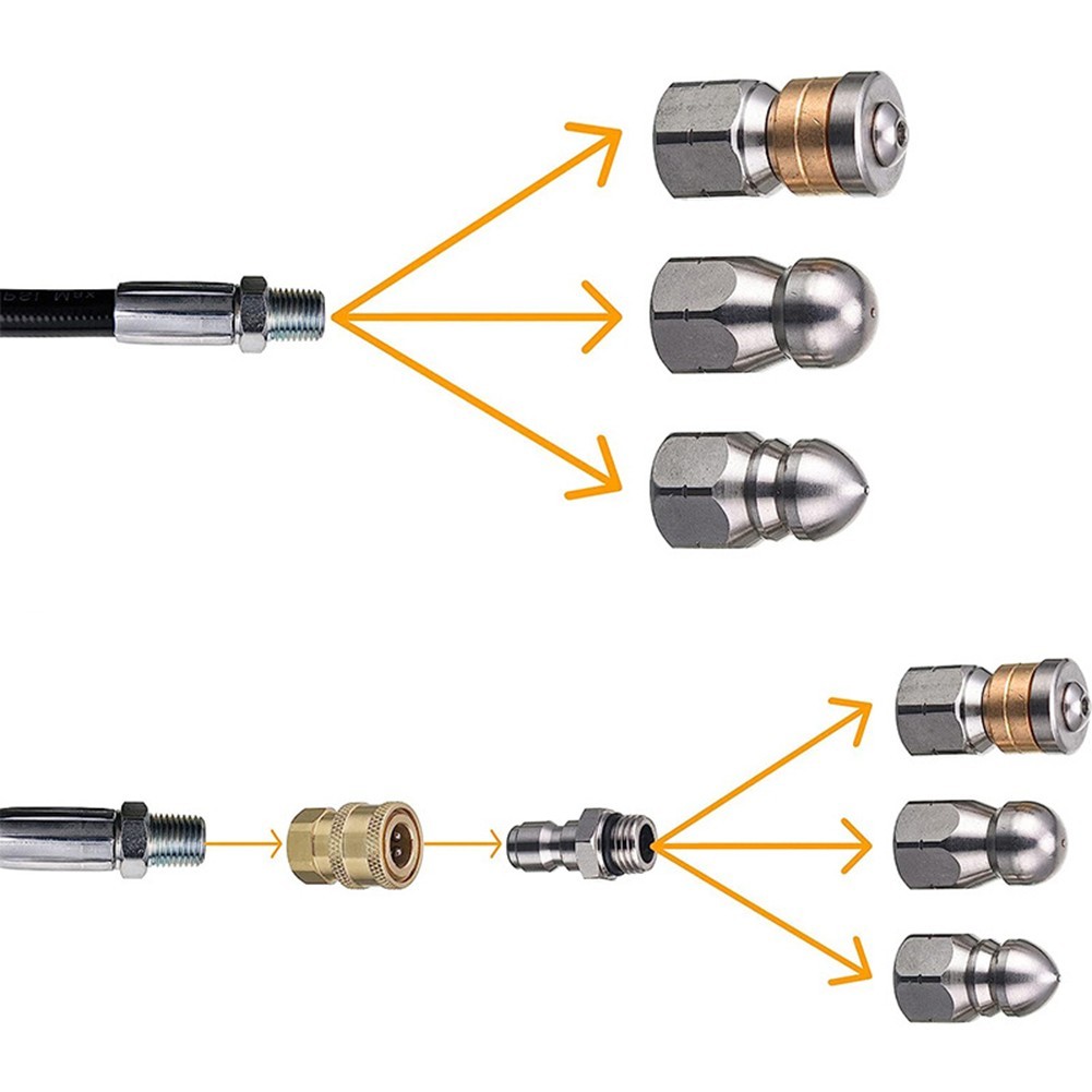 Stainless Steel Rotating Nozzles Perfect for Heavy Duty Cleaning Tasks