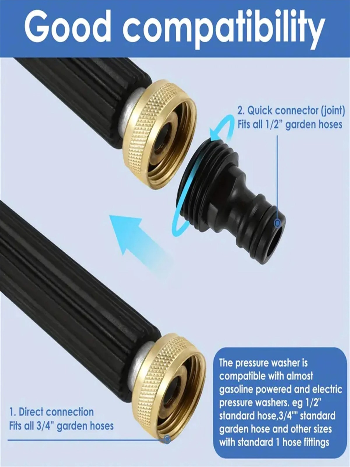 High Pressure Washer Gun – Dual Nozzles, Garden Hose Compatible for Car & Patio