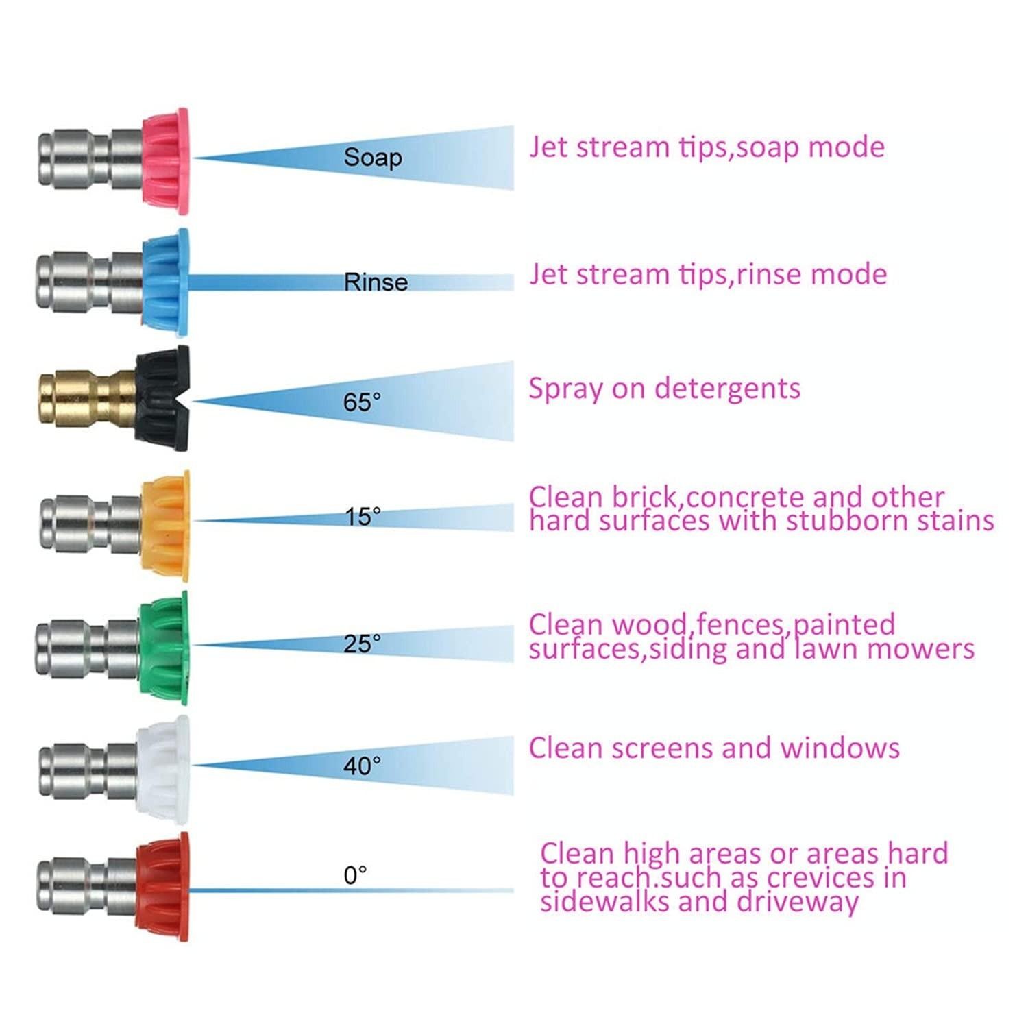 7 Pack Pressure Washer Spray Nozzle Tips Multiple Degrees, 14inch Quick Connect,