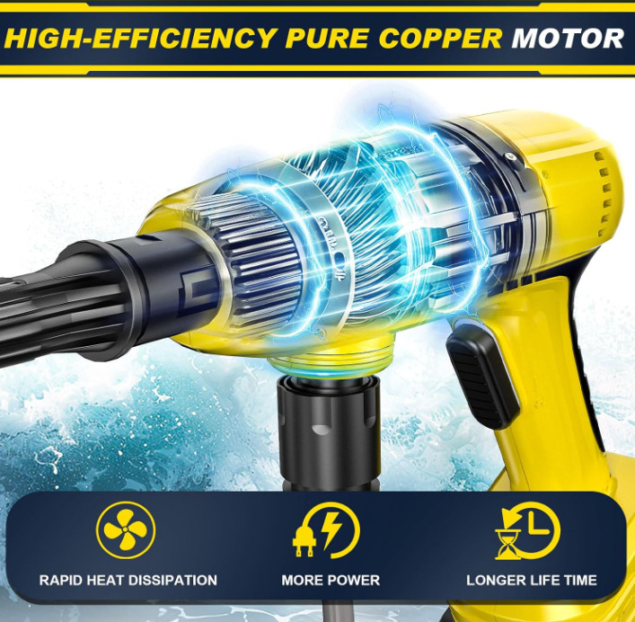 Cordless Pressure Washer,1250 PSI Cordless Power Washer with 2pcs 4.0Ah