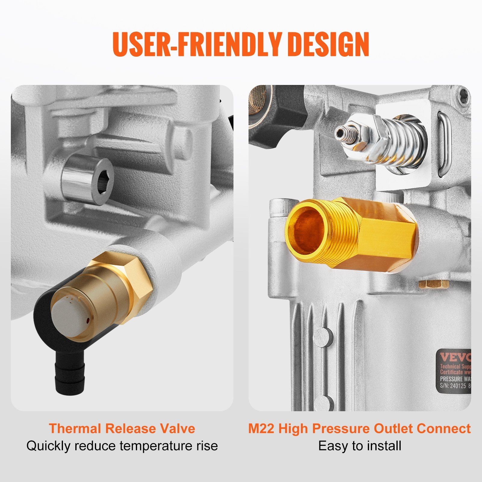 Durable Triplex Pump 2.5gpm 3400psi Horizontal 3/4in Shaft Ready