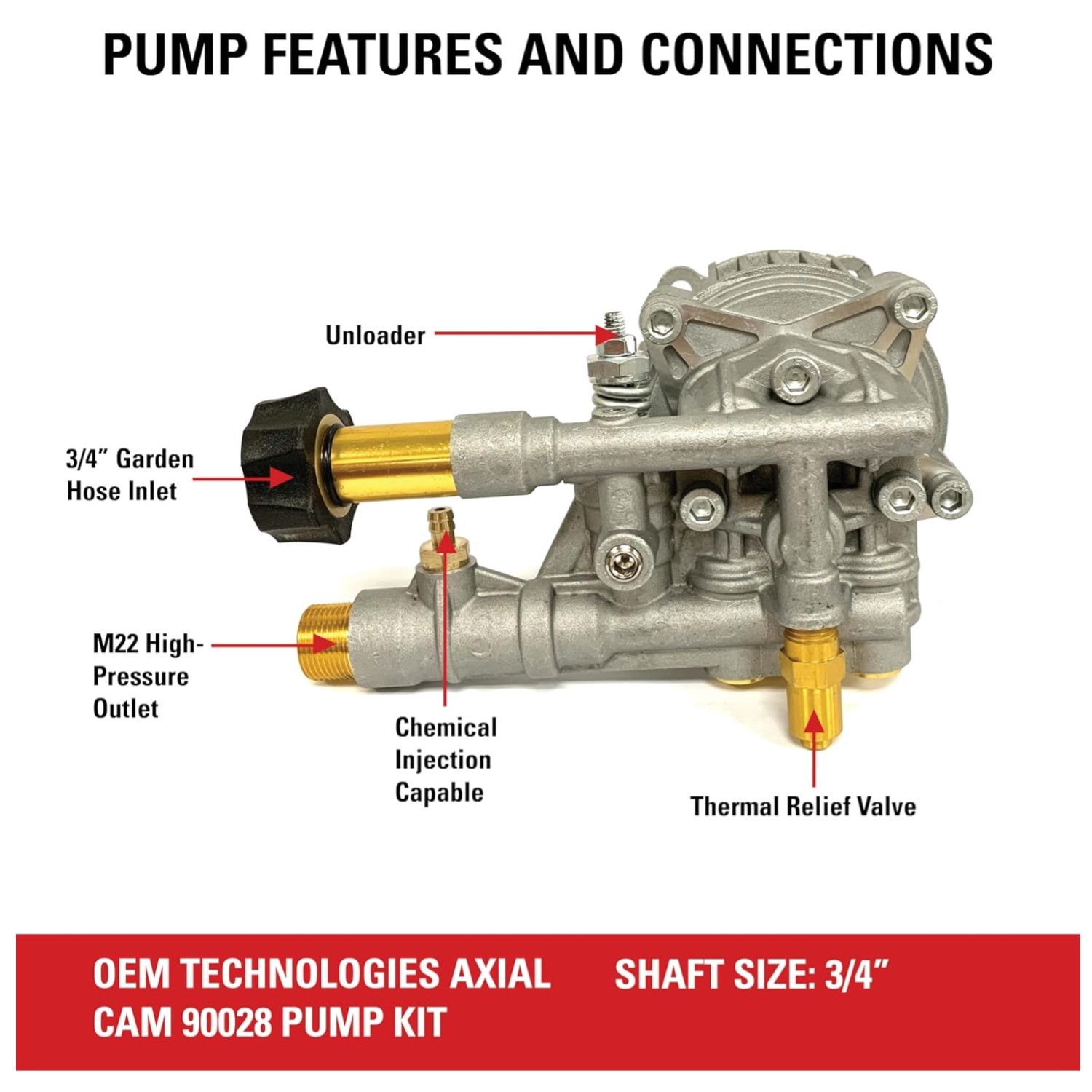 Replacement Pump Kit for Pressure Washer, 3300 PSI