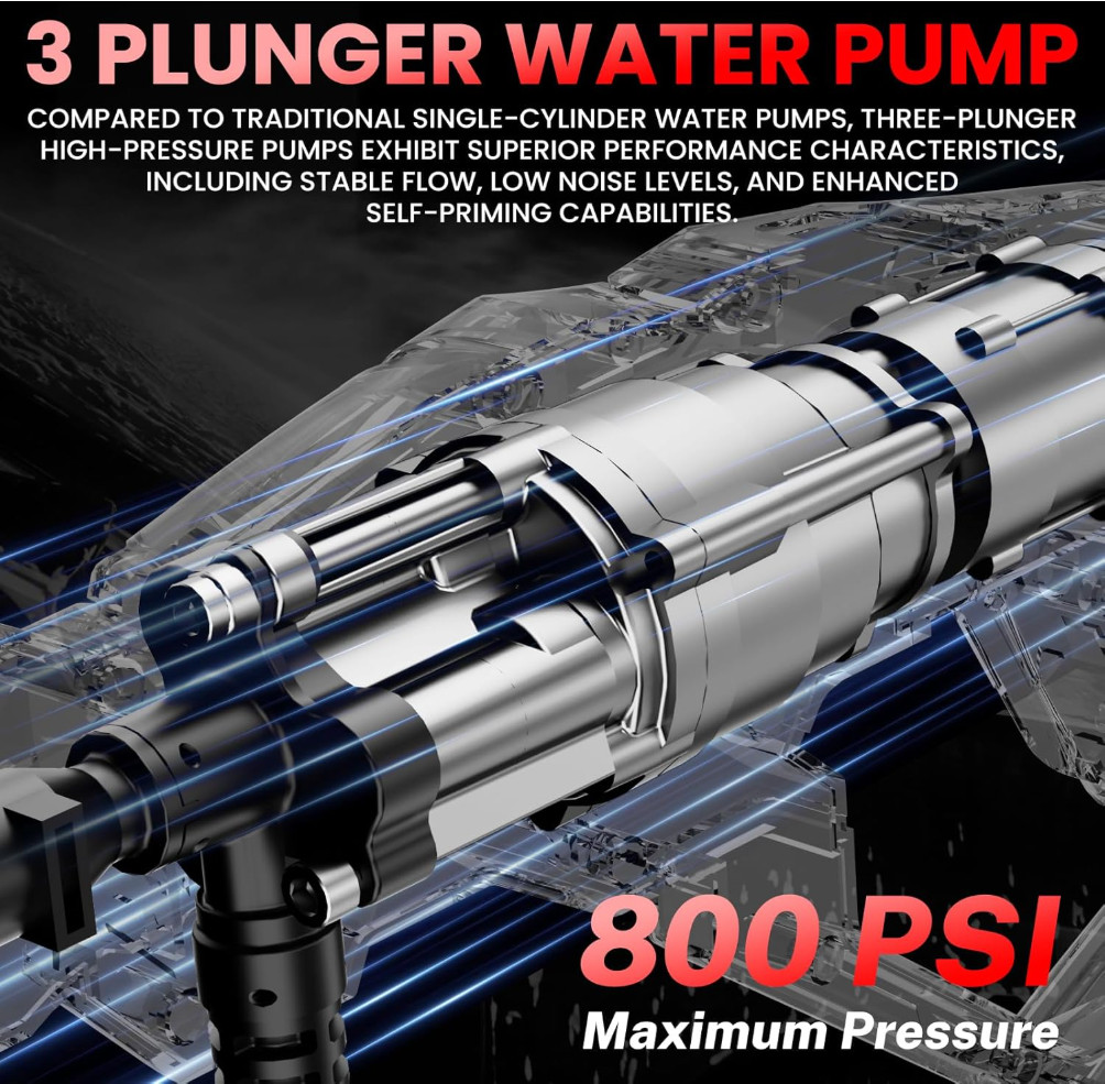Cordless Pressure Washer for Milwaukee M18 Battery, Portable Cordless Power Wash