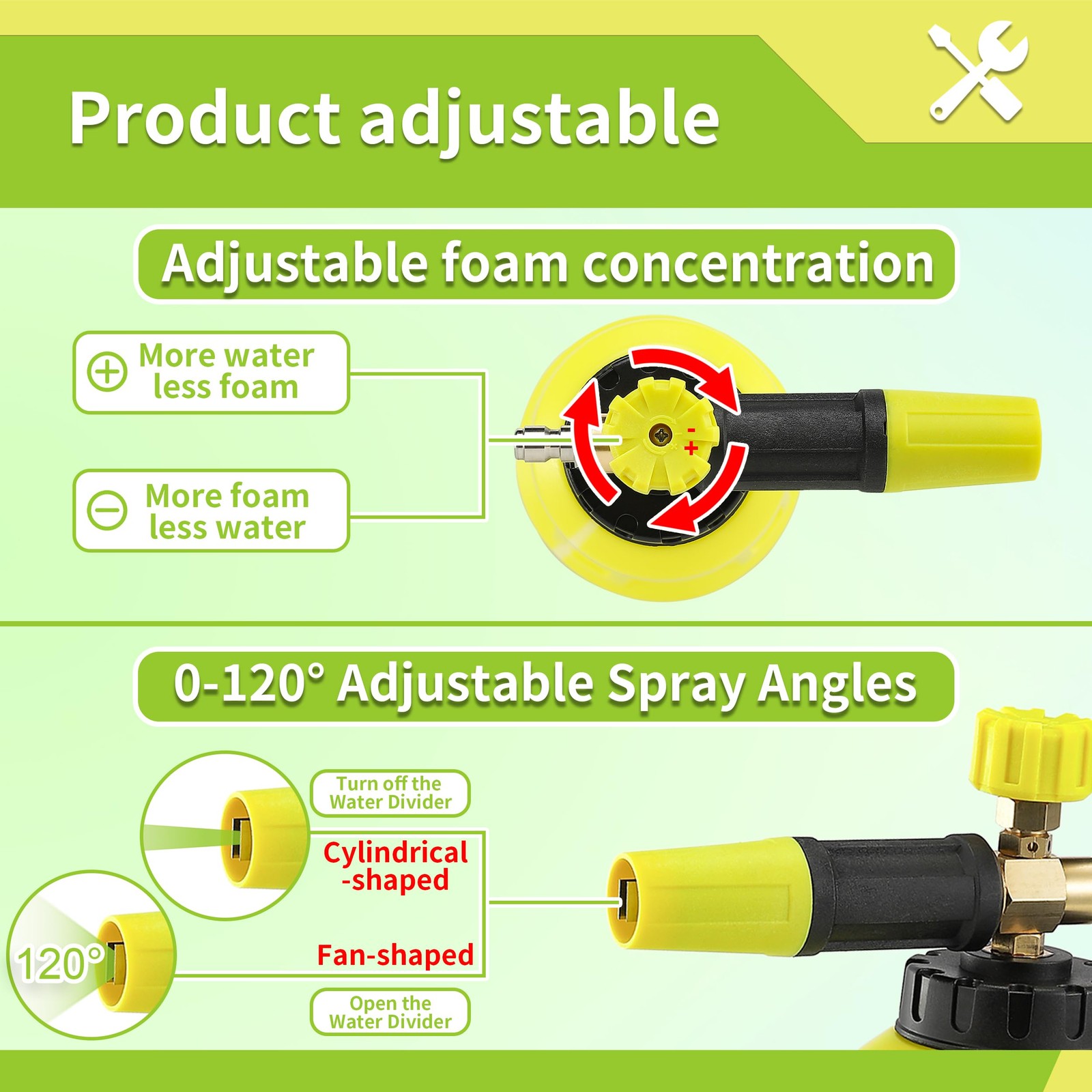 Foam Cannon, Compatible with Portland Husky Ryobi Pressure Washer