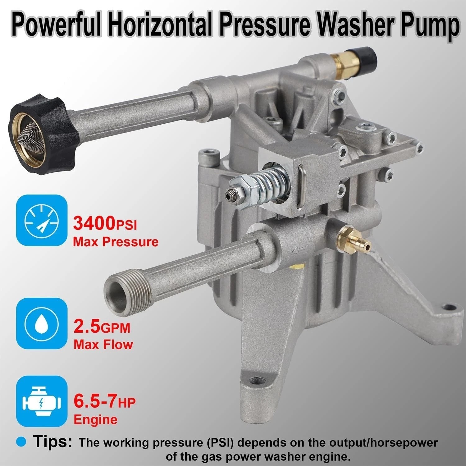 Replacement Pressure Washer Pump, 3400 PSI Max, 2.5 GPM, Built-in Thermal Valve