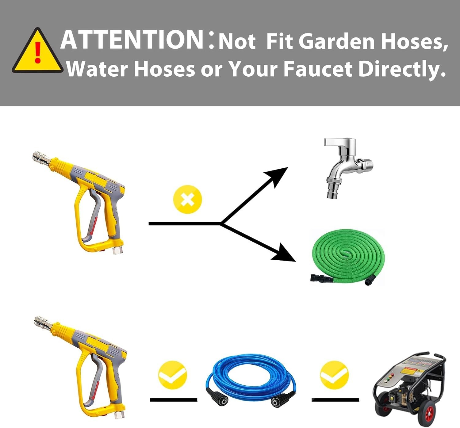 5000 PSI Short Pressure Washer Gun with Quick Connects for Efficient Cleaning