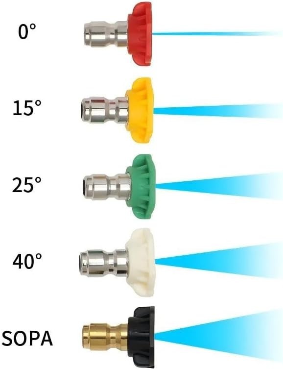 5pcs Stainless Steel Pressure Washer Nozzle Set 1/4 Quick Connect – 4.0 GPM