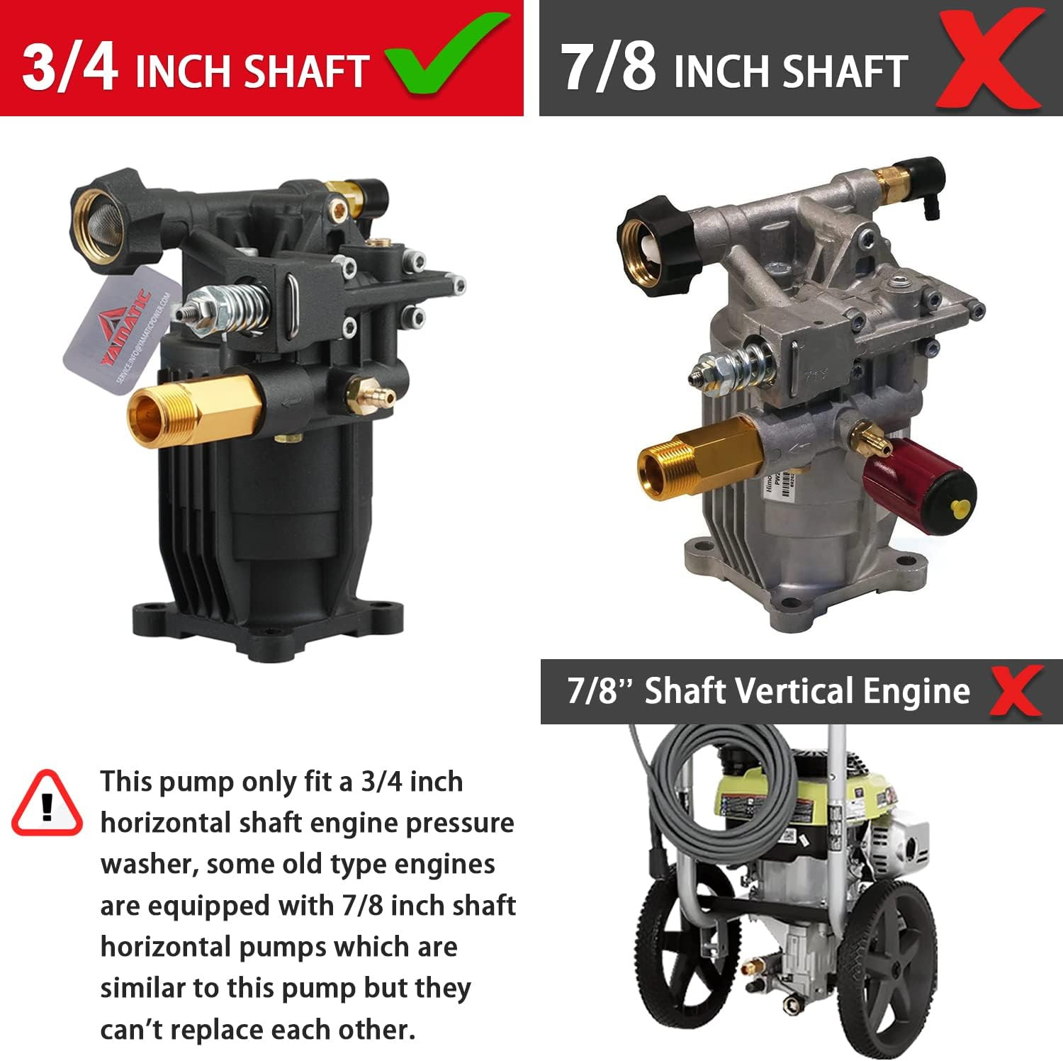 Horizontal Pressure Washer Pump 3/4 Inch Shaft Fits Simpson Homelite Honda Husky