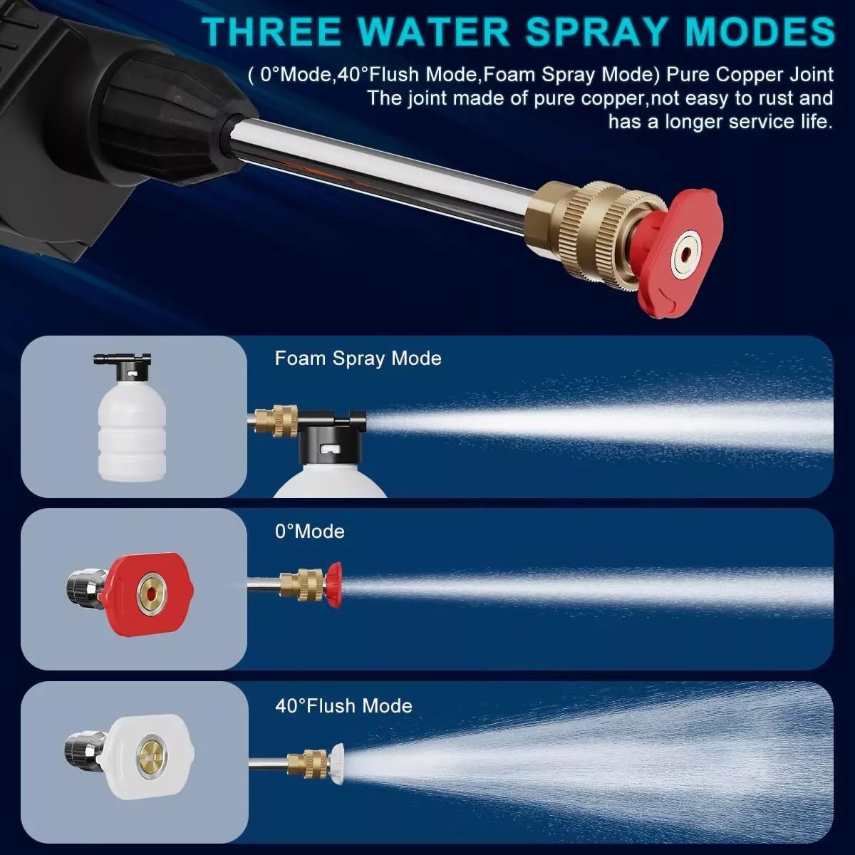 Portable Cordless Electric High Pressure Water Spray Gun Car Wash Cleaner Tool