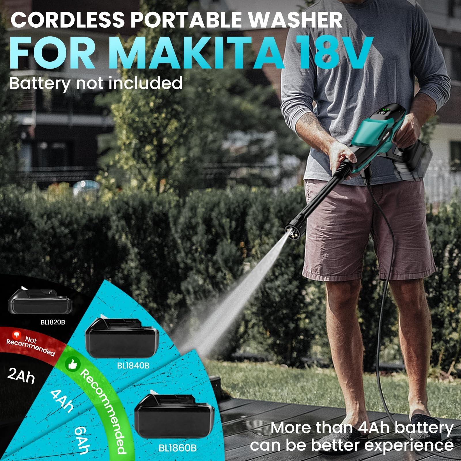Portable Washer Cordless 800 PSI 6-in-1 Nozzle 3 Level Adjustable Makita 18V