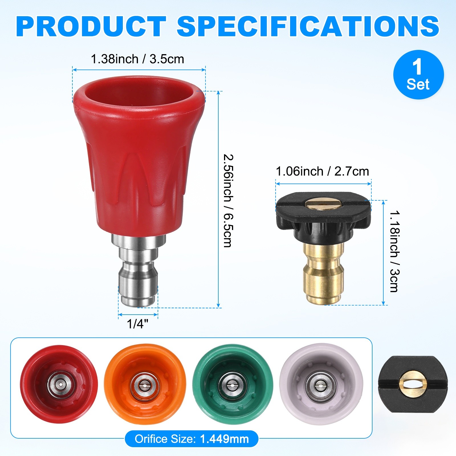 5-Pack Pressure Washer Nozzle Guard, Soap Washer Nozzle Tips, Orifice 5.5