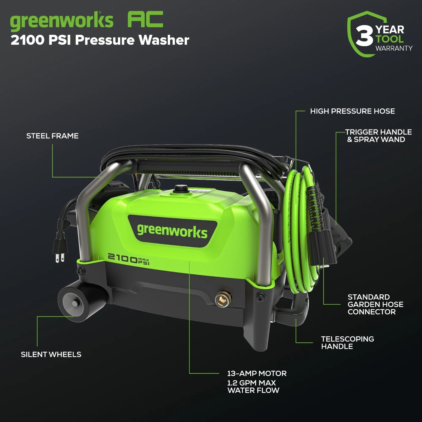 Greenworks 2100PSI 1.2GPM Portable Electric Pressure Washer 25Ft Hose 35Ft Cord