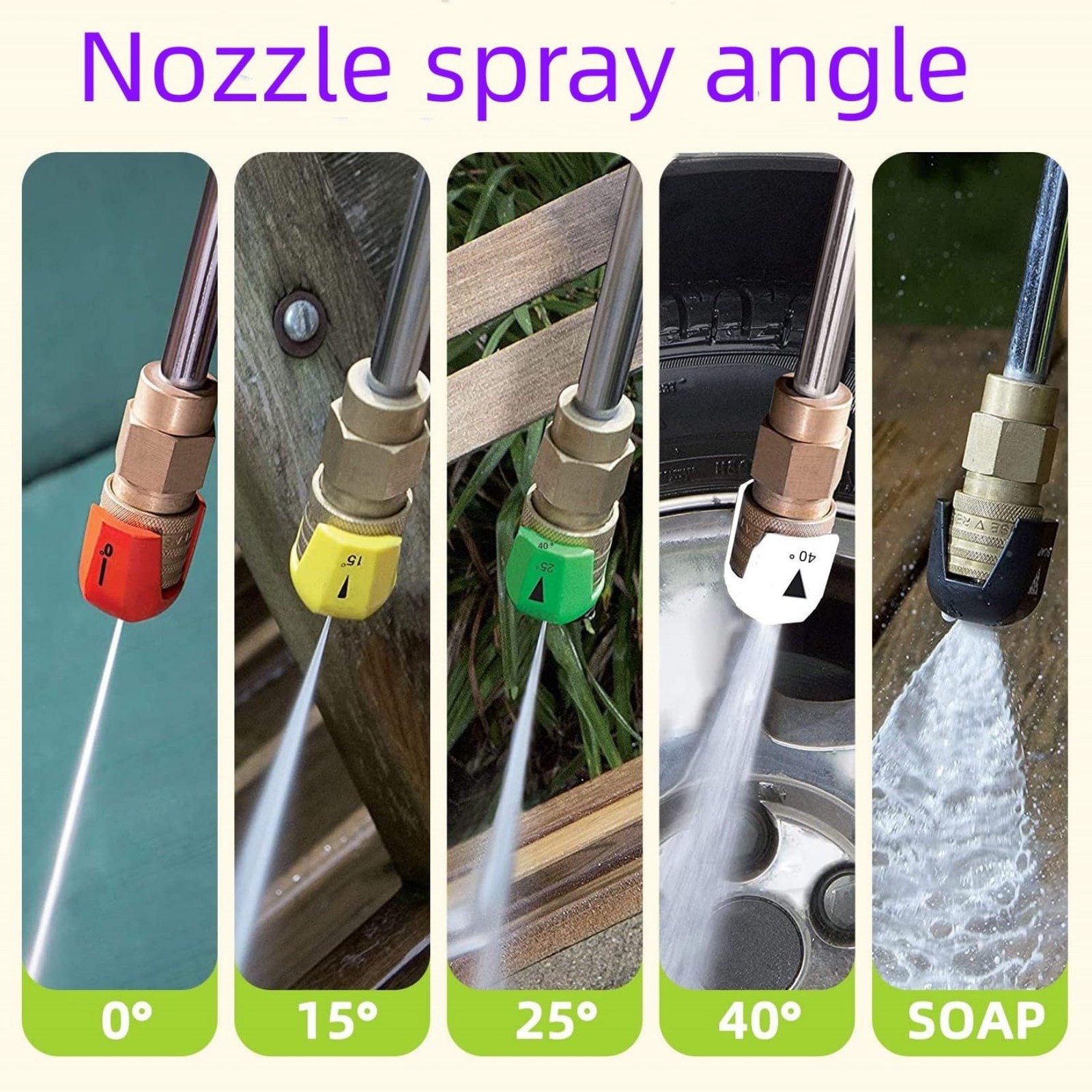 SPX3000-TPS Pressure Washer Nozzle Tips Setfor Sun Joe SPX3000 Pressure