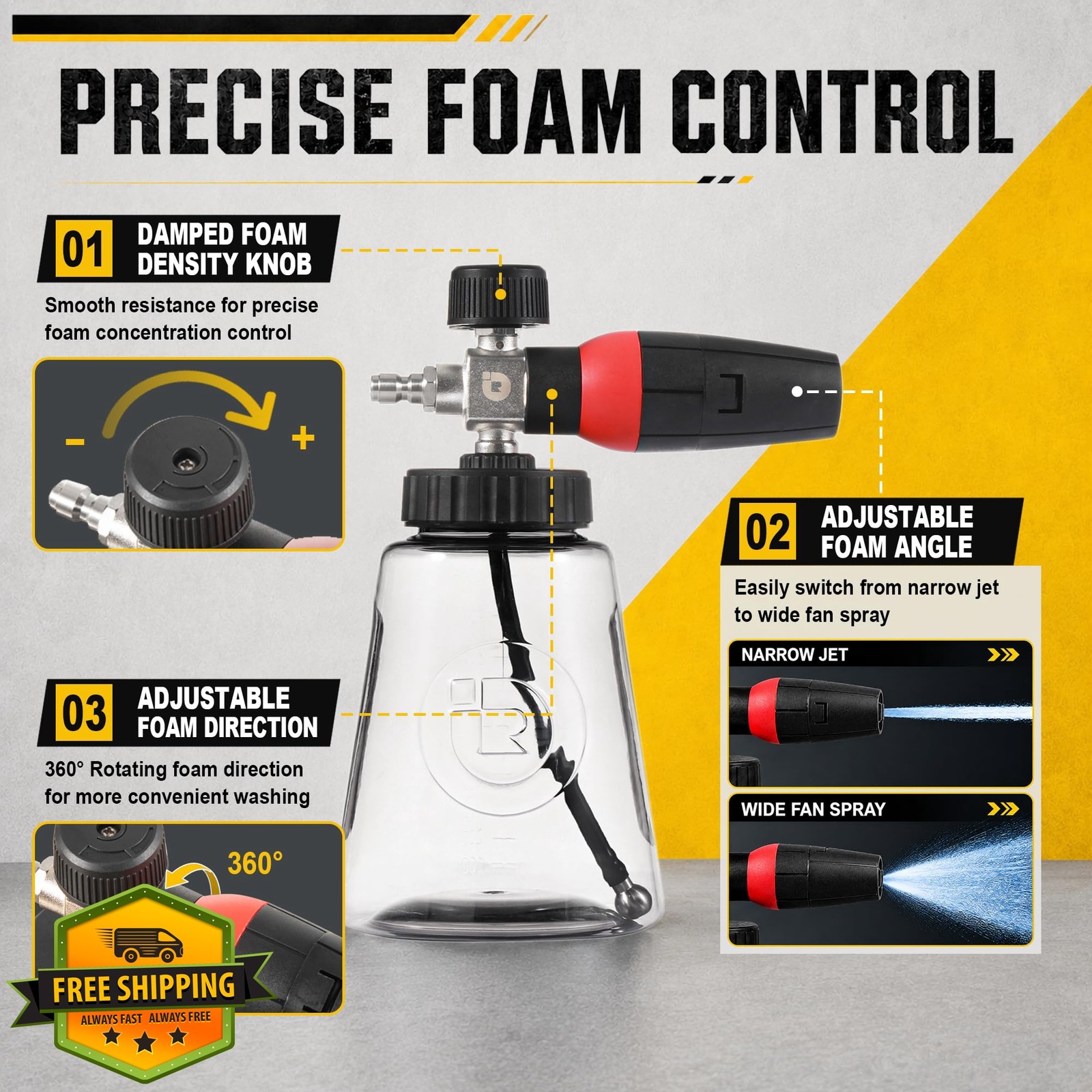 Raincovo Foam Cannon R 2.0
