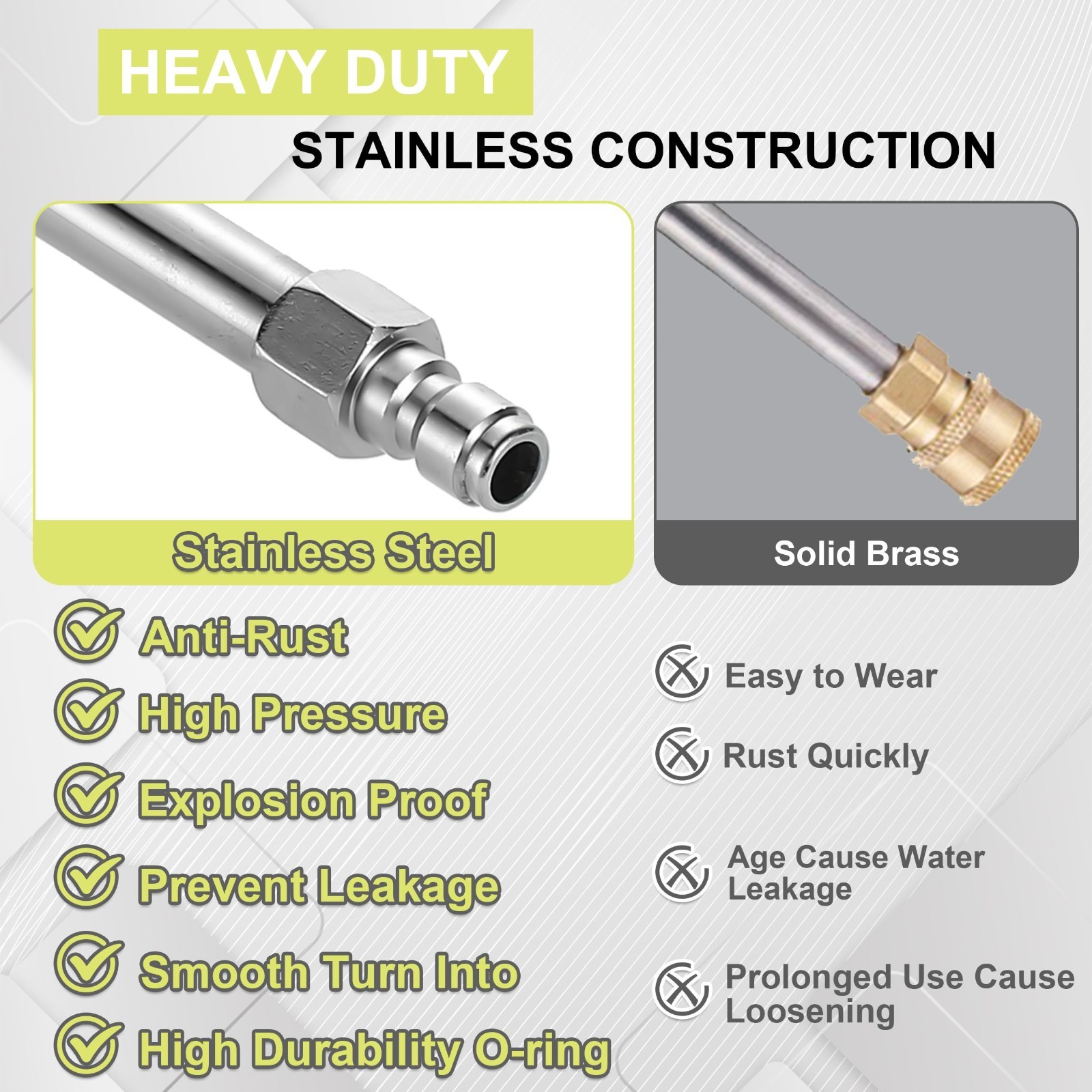 120″ Pressure Washer Extension Wand – Stainless Steel Lance, Gutter Cleaner, 5 N