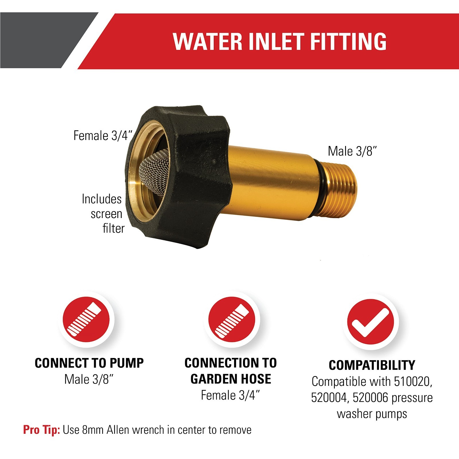 Water Inlet Fitting for Axial Cam Pressure Washer Pumps – OEM Replacement Part