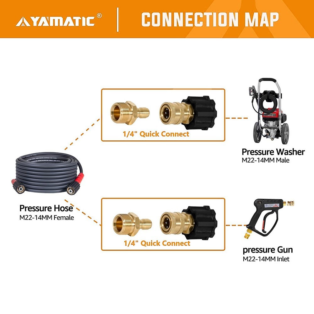 YAMATIC Pressure Washer 1/4″ Quick Connect Adapters – 1/4″ to M22-14mm Fittings