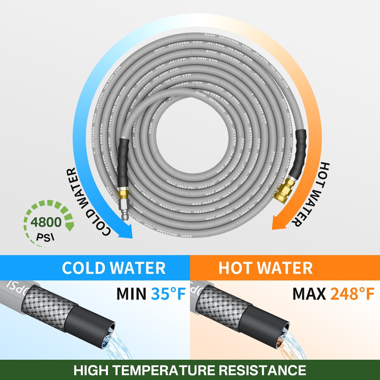 50FT 4800PSI Pressure Washer Hose 5000PSI Pressure Washer Gun 15″ Extension Wand