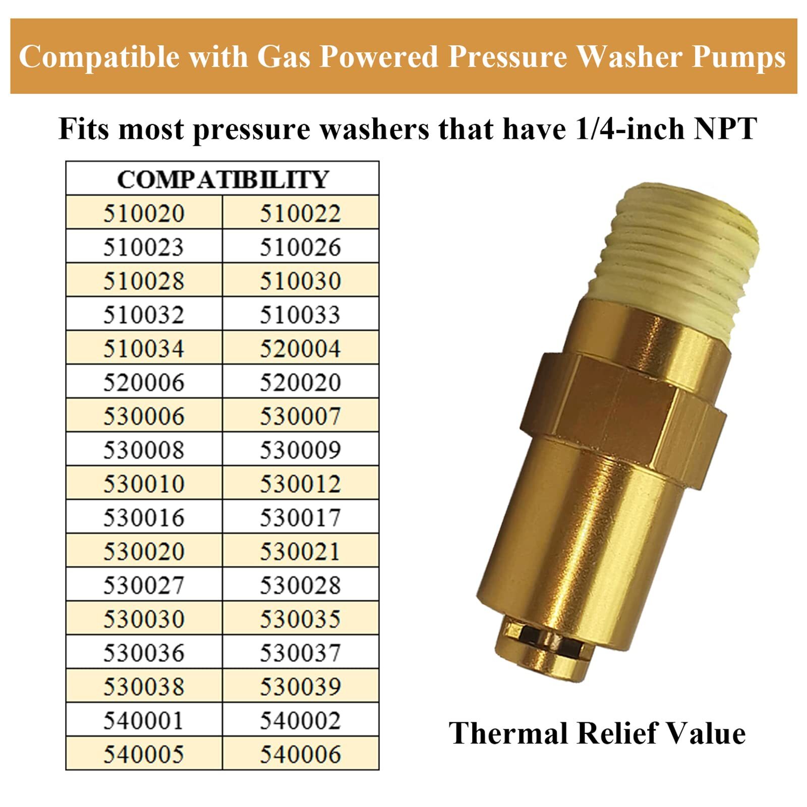 7101359 Thermal Relief Valve For Gas Powered Pressure Washer Pumps 1/4 Inch Npt