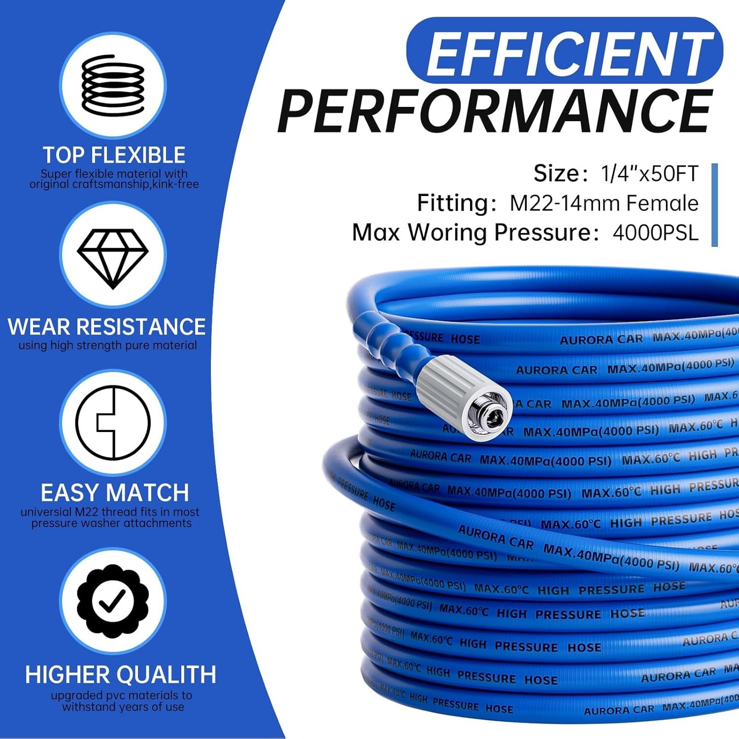 Pressure Washer Hose 50 FT x 1/4″，Kink Resistant Power Washer Hose with M22-1…