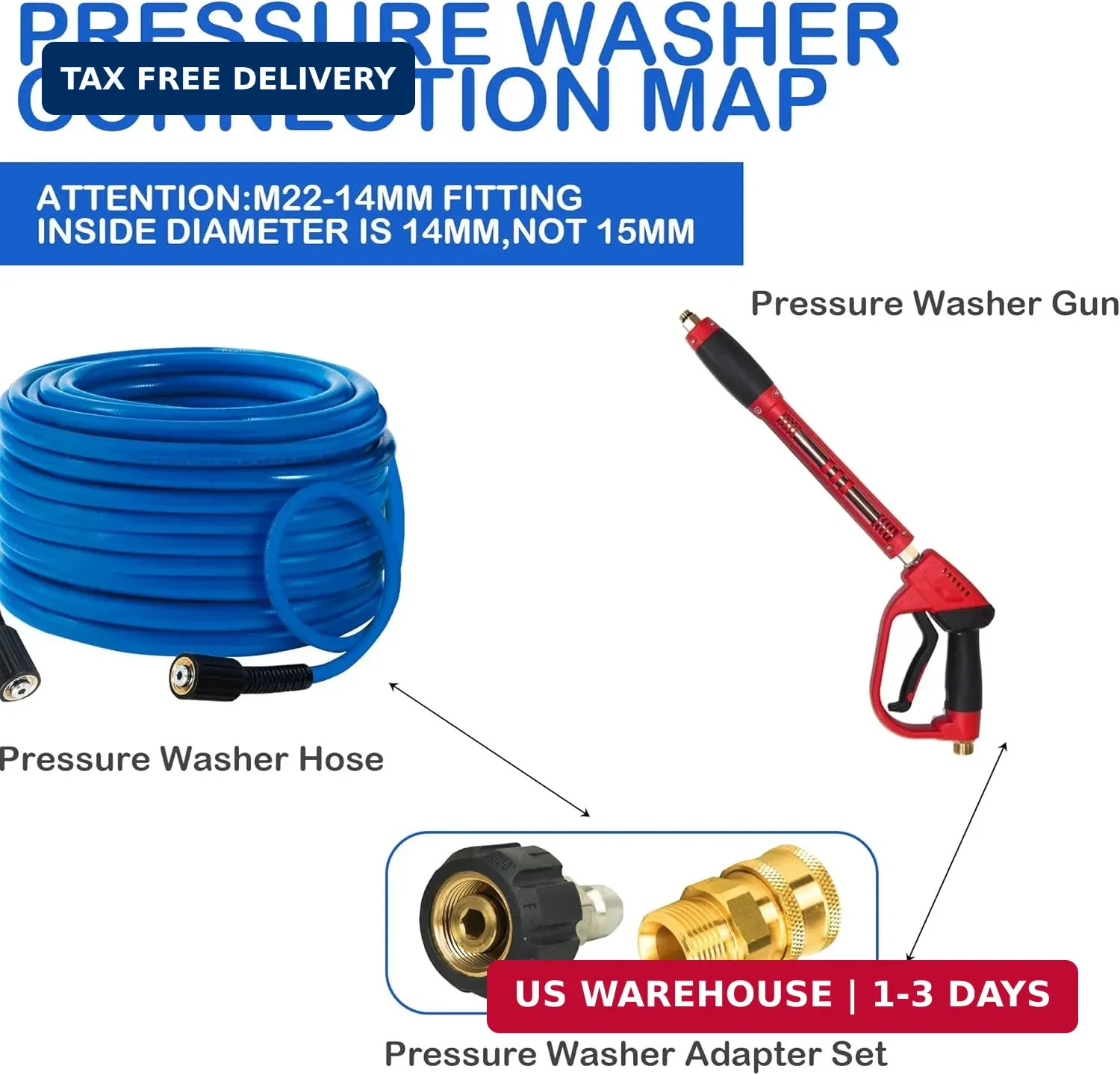 Hourleey Pressure Washer Adapter Set, Quick Disconnect Kit with M22 Metric Male