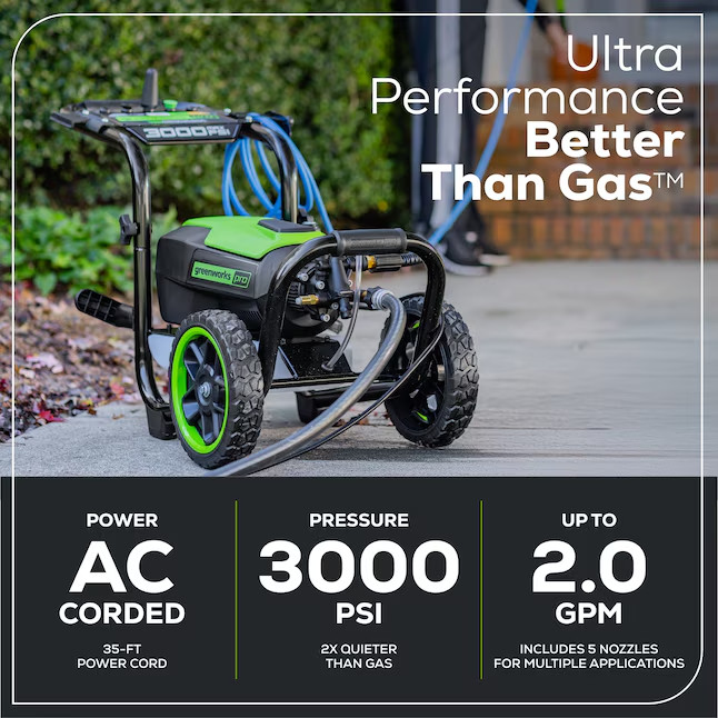 Greenworks Pro 3000-PSI 2.0-GPM Cold Water Electric Pressure washer with 5 Spray