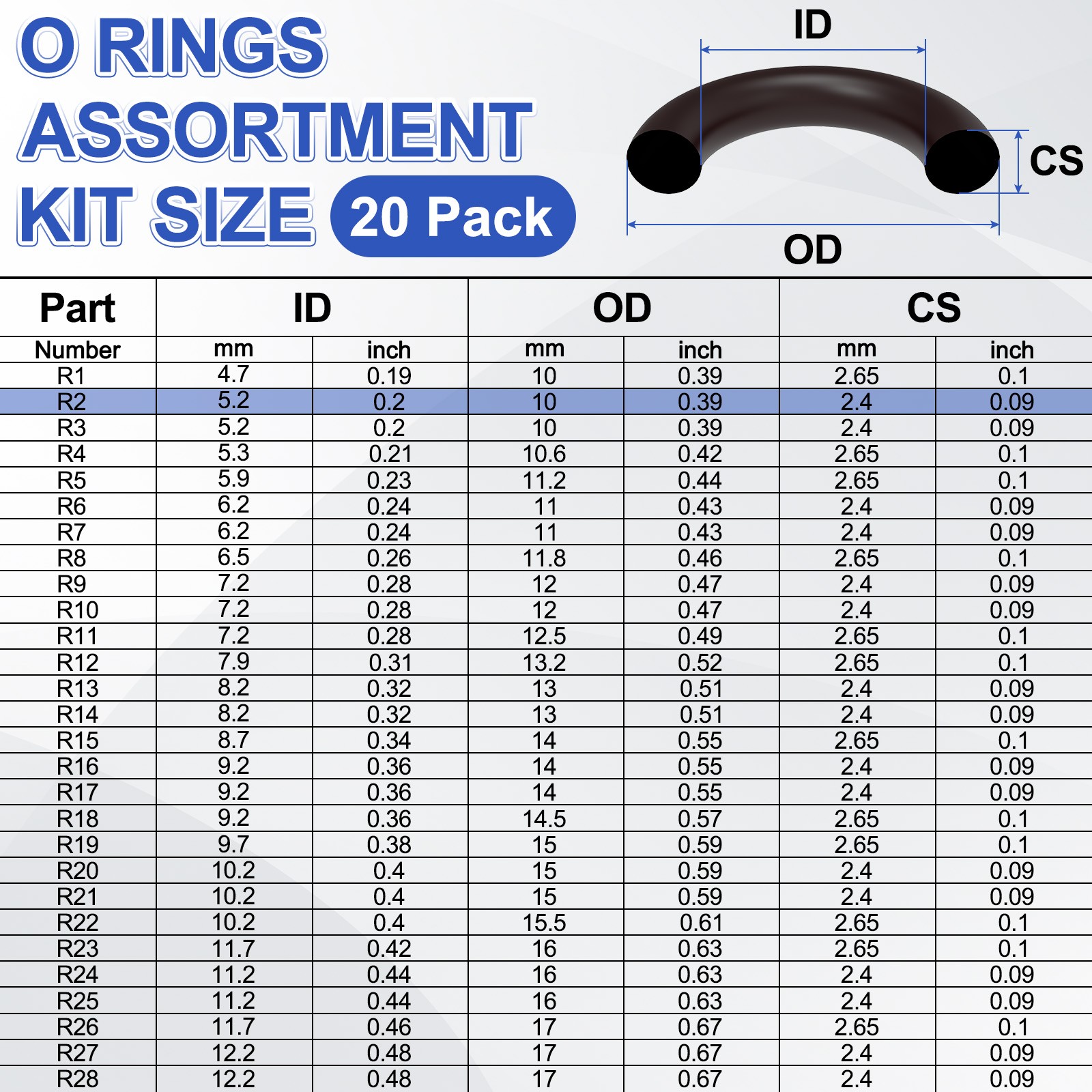20-Pack 1/5” Fluorine Rubber O Ring Assortment Kit for Quick Coupler