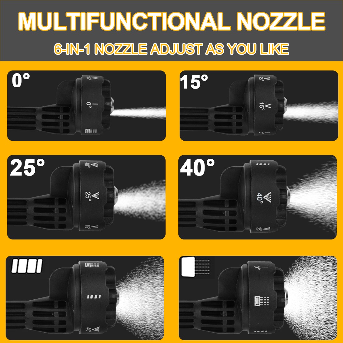 880PSI Cordless Pressure Washer Compatible with DeWalt 20V MAX Battery Tool