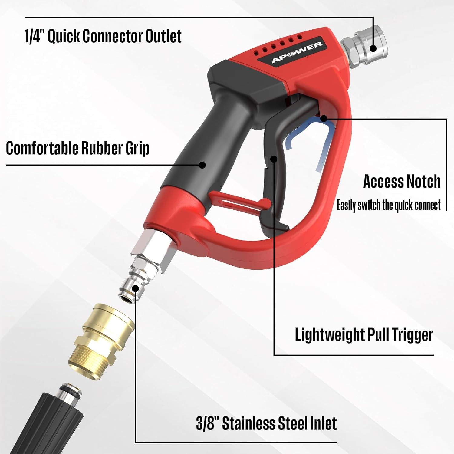Pressure Washer Gun with 360 Swivel, Max 5000 PSI Power Washer Short Gun with 3/