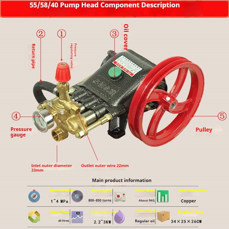 55 High Pressure Washer Head Parts Commercial 58 Car Wash Pump Heads