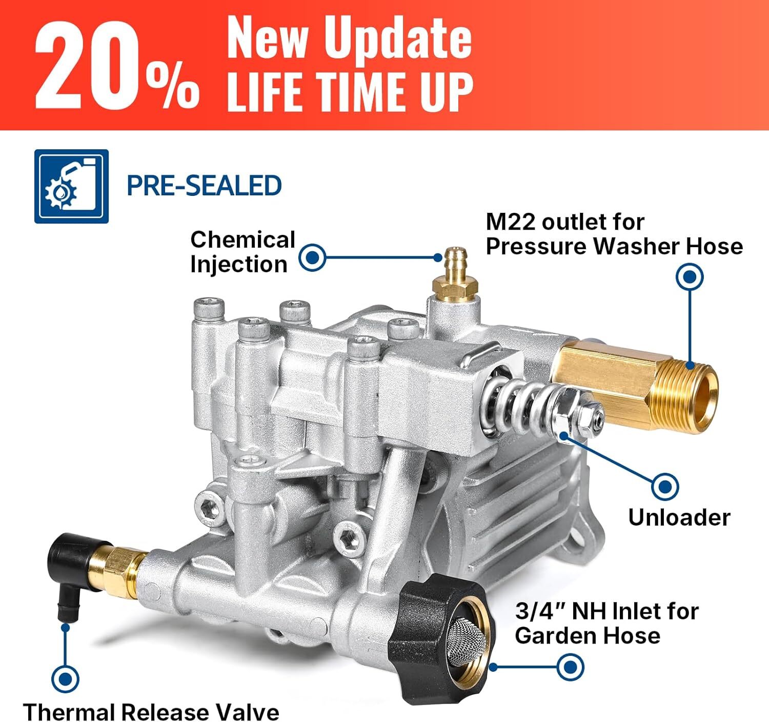 YAMATIC 3/4″ Shaft Horizontal Pressure Washer Pump 3400 PSI 2.5 GPM