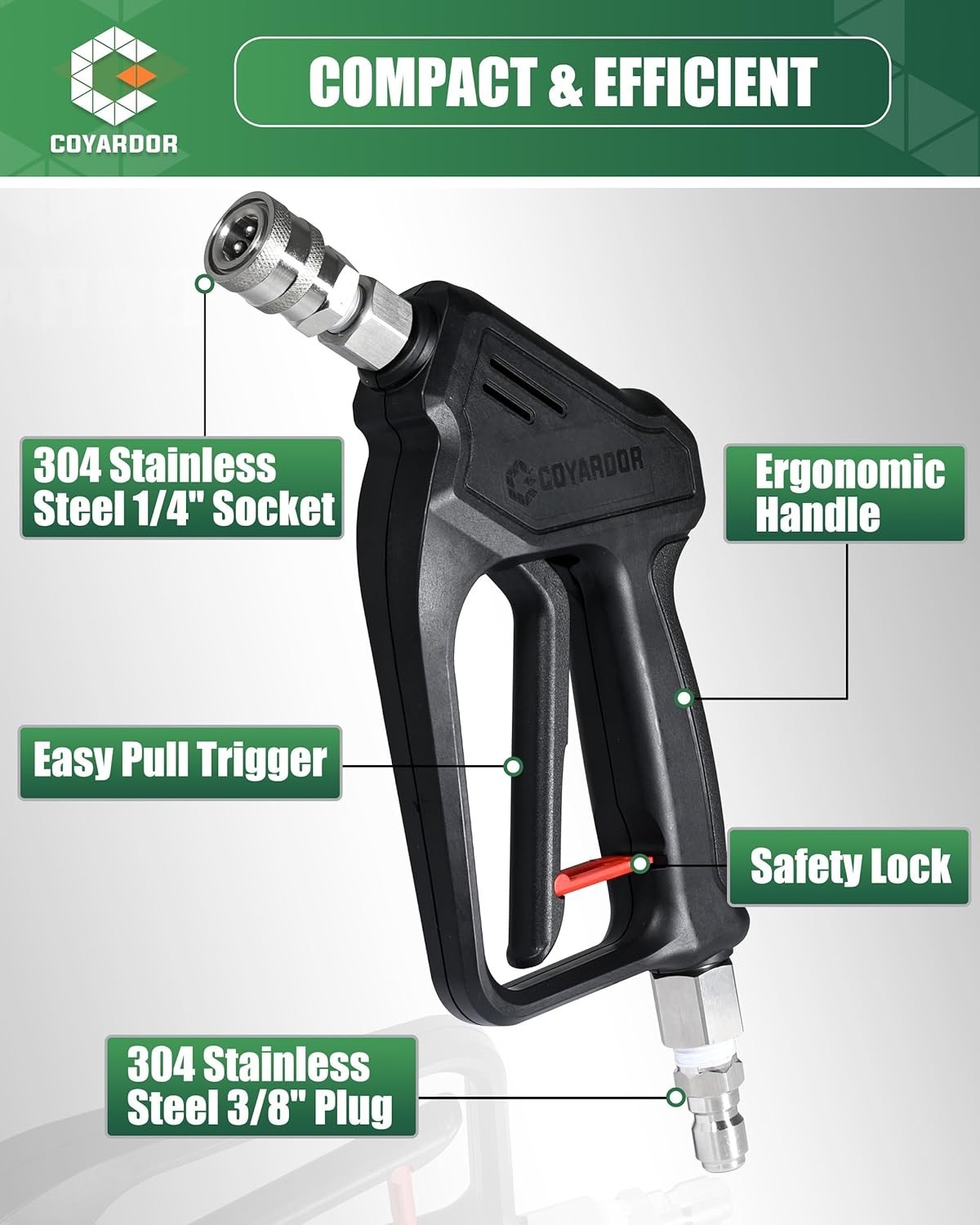 COYARDOR Pressure Washer Short Gun with Swivel, 4000PSI 6.8GPM, Black