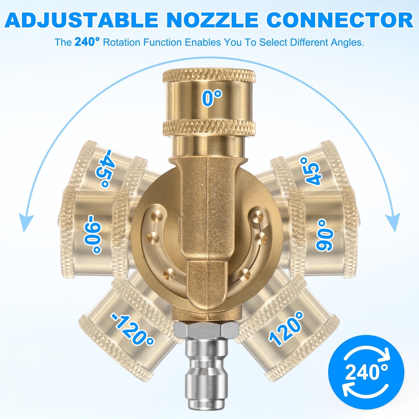 Pivoting Coupler Kit 240 Degree with 7 Angles, 7 Spray Nozzle Tips, 4.5GPM