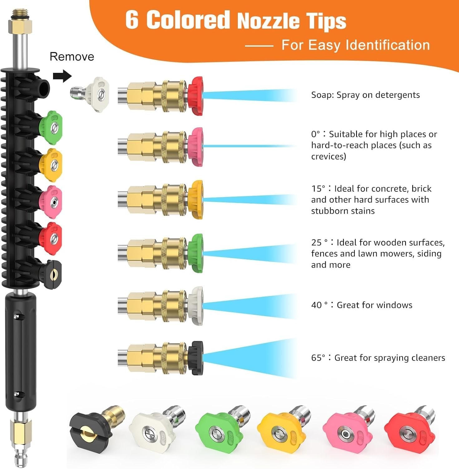 High Pressure Washer Roof Cleaner 6pcs Spray Nozzle 9.5FT with Wrench 4000 psi