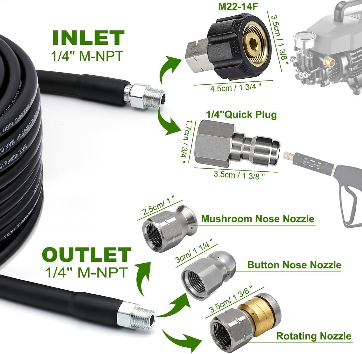 Durable 25 FT Sewer Jet Hose with High Pressure and Quick Connect Features