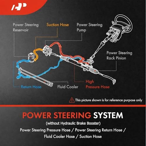 Power Steering Pressure Line Hose Assembly Compatible with Ford Crown