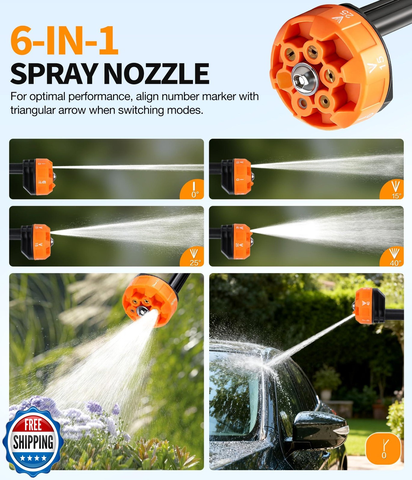 KimPump Cordless Pressure Washer Battery Operated, 500 PSI Cordless Power Was
