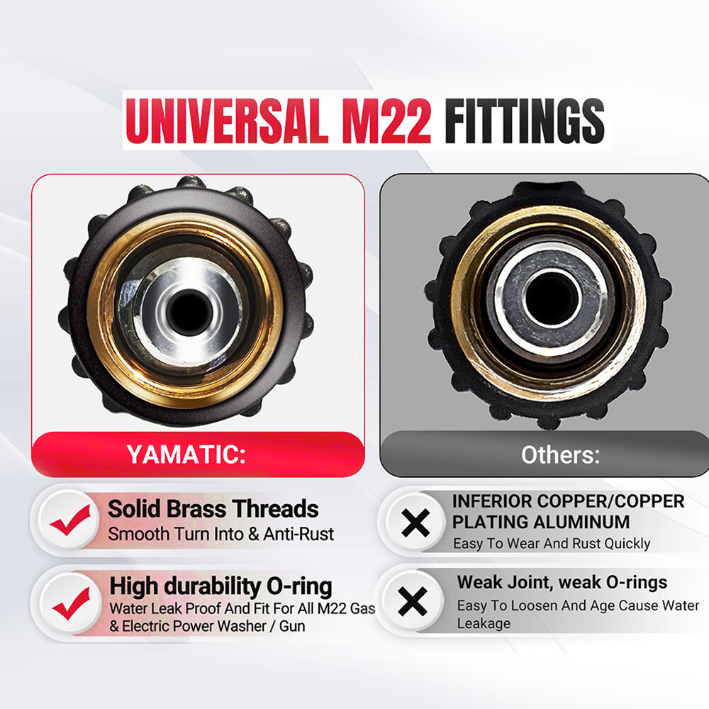 YAMATIC 3200 psi Pressure Washer Hose 1/4″ Kink Resistant Power Washer Hose